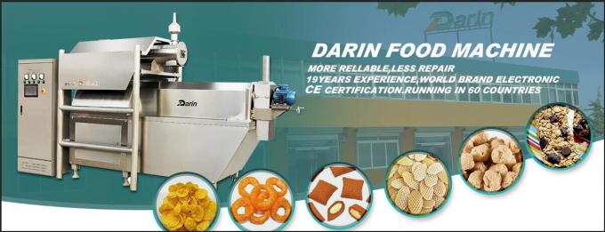 中国 Jinan Darin Machinery Co., Ltd. 会社概要 1