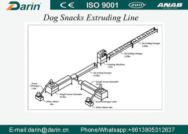 SUS304物質的な犬の軽食/ペットはWEGモーターによってドッグ フードの押出機機械を扱います