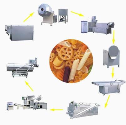 振られた破片、ポテト チップの軽食の押出機機械、3D 軽食の餌の機械類