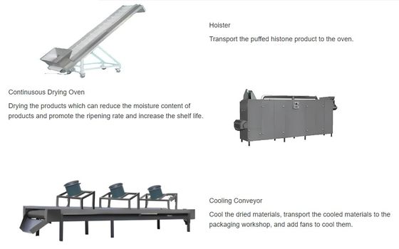 繊維化ソーヤエクストルーダー機械加工ライン CE承認 150kg/h