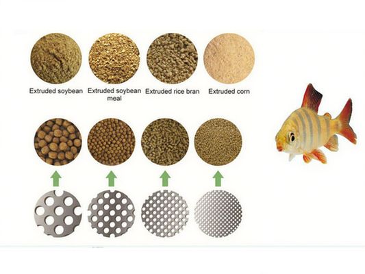 より健康的なペットフード押出機 浮遊魚飼料/ドッグペレット/加工プラント