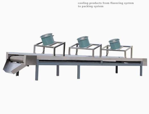 WEGモーターを搭載するトウモロコシのパフの押出機機械
