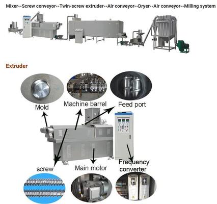 ベビーフードの機械/生産ラインを作る即刻の粉の米小麦粉