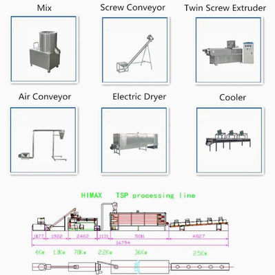 機械を作る織り目加工の野菜大豆の押出機機械/大豆蛋白質