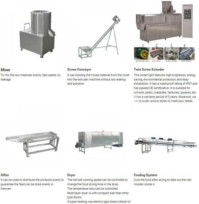 オートマティックナゲット ソーヤ切片 エクストルーダーマシン / スナックメーカーマシン