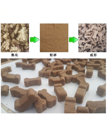 自動ペット フードの生産ライン ステンレス鋼物質的なペット肉軽食機械