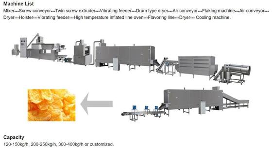 朝食フルーツループ / 穀物玉ねぎ 玉ねぎフライの生産ライン CE規格