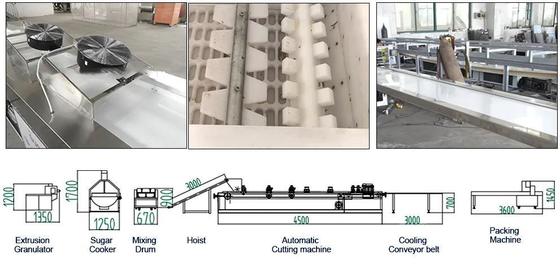 機械Muesli棒グラノーラ棒打抜き機を作る健康な高容量の穀物棒